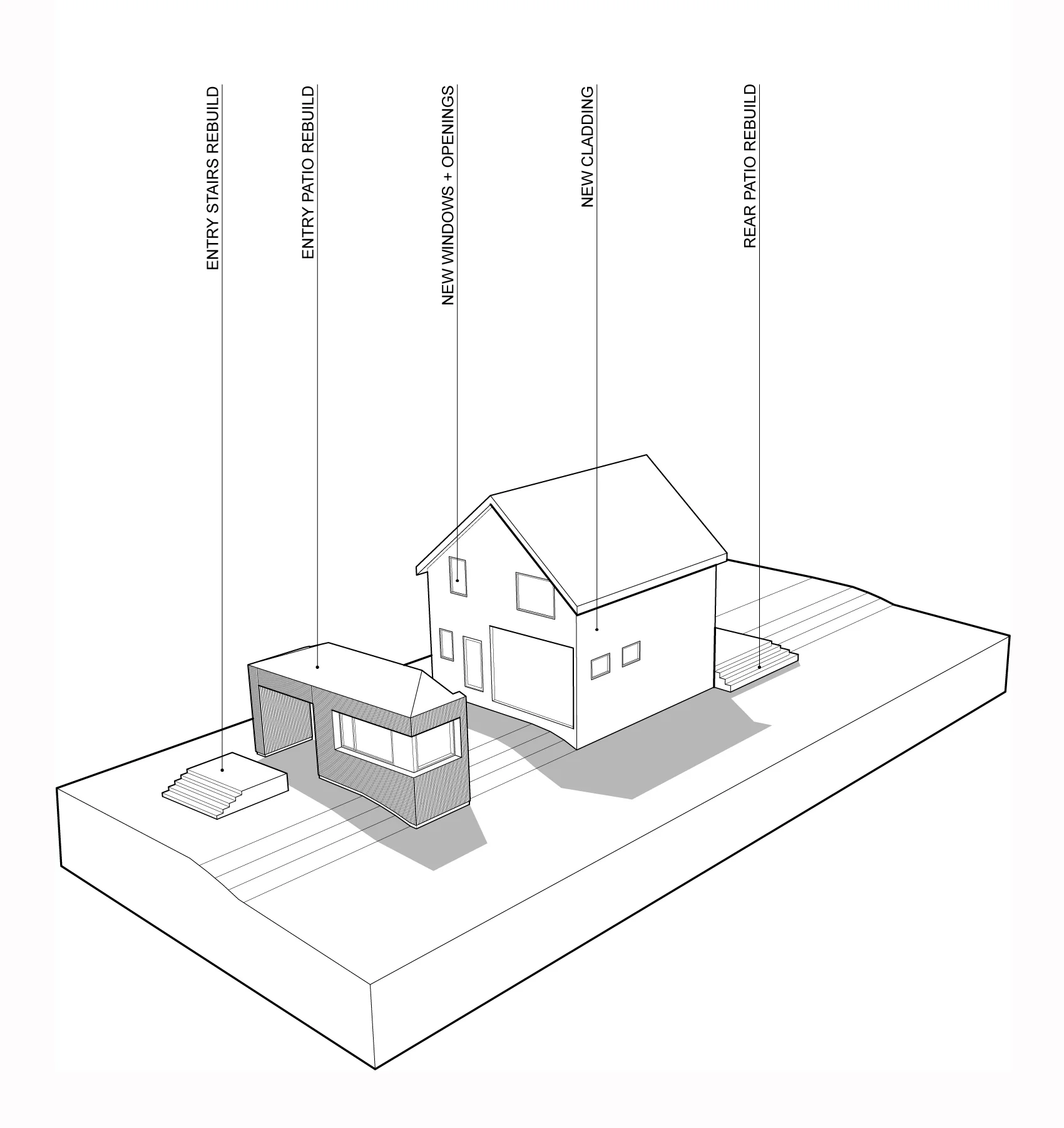 Architecture 5