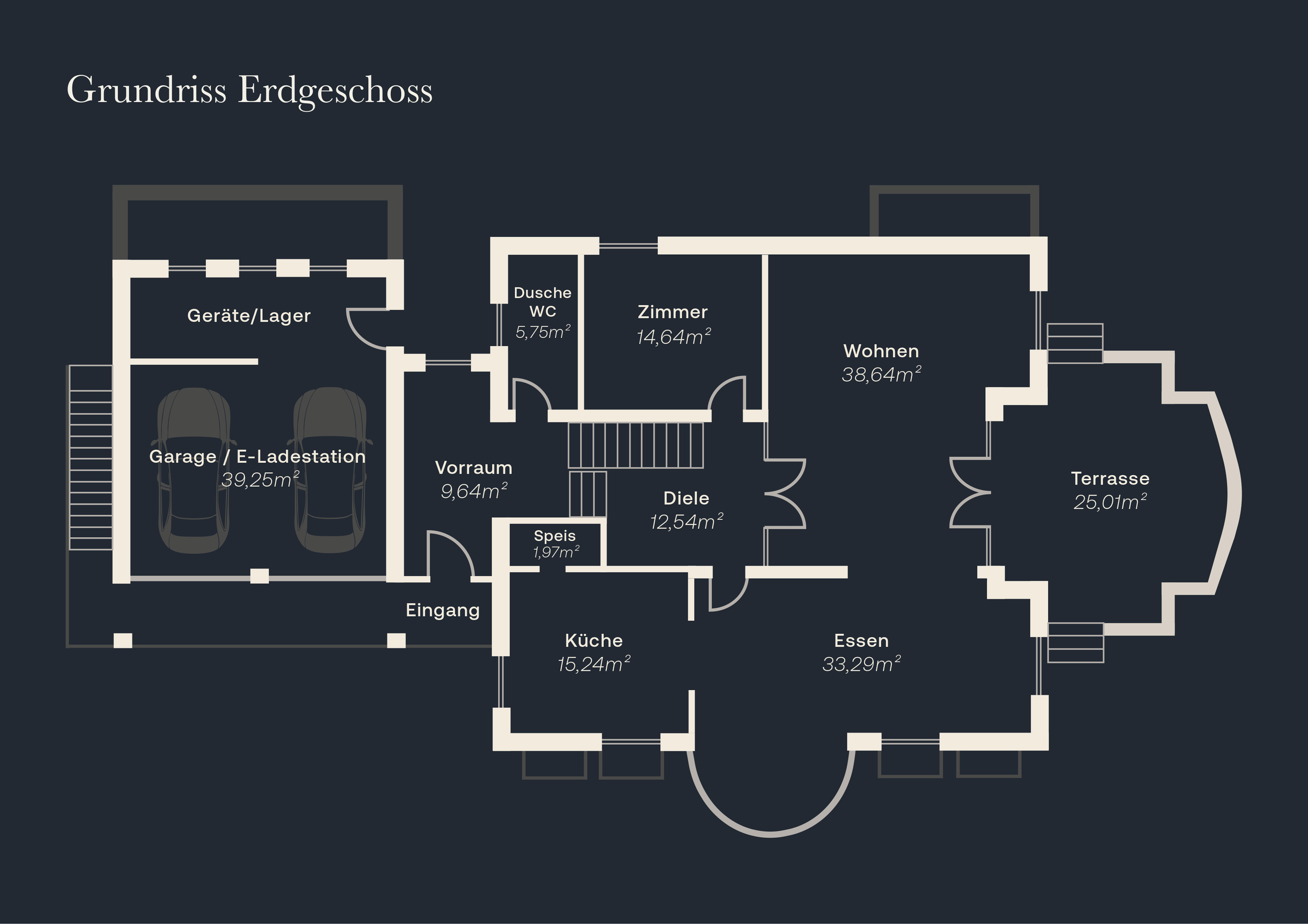Grundriss Erdgeschoss