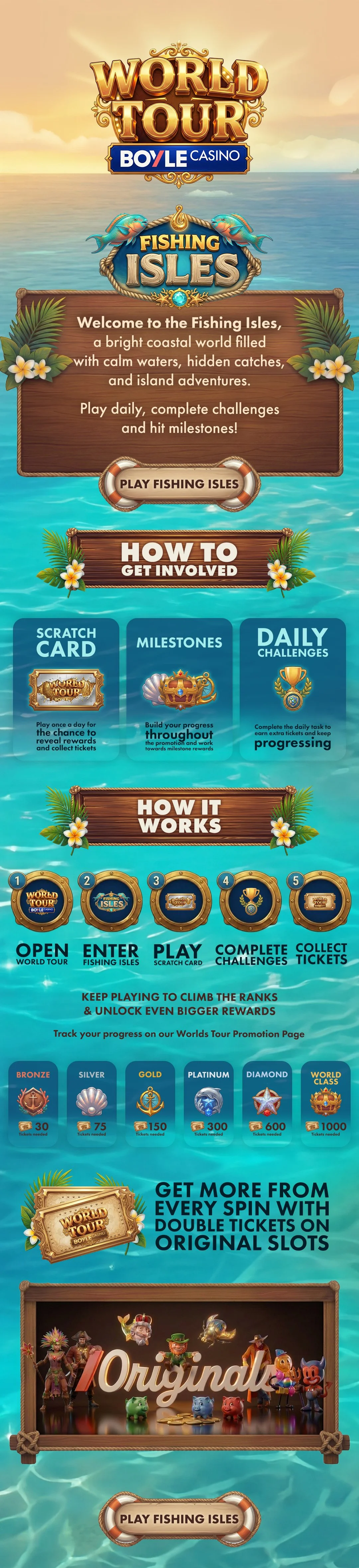 Fishing Isles email design