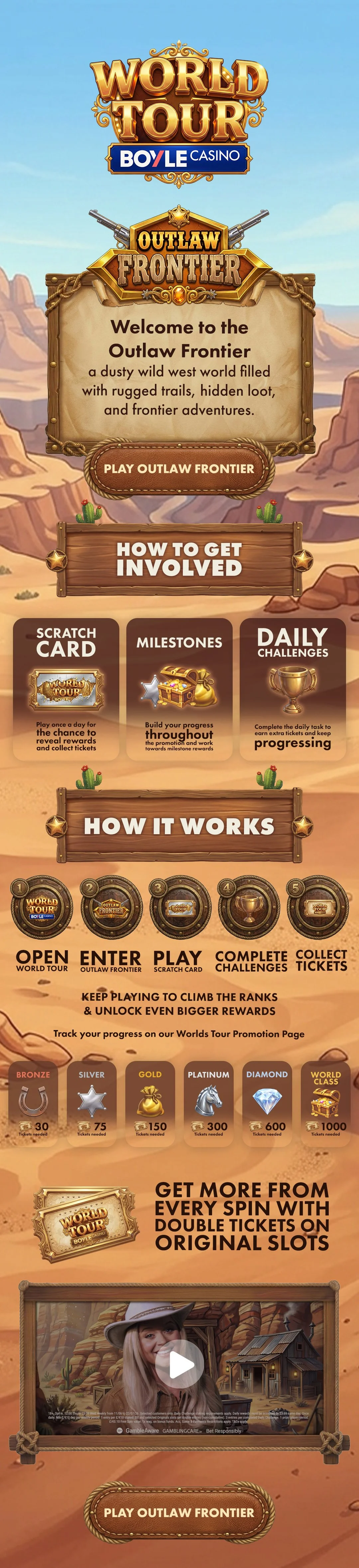 Outlaw Frontier email design