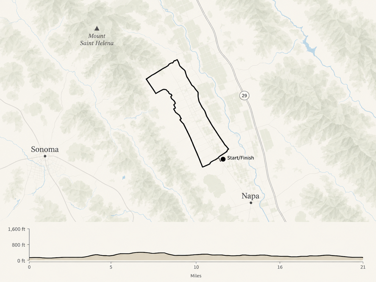 Map and elevation profile for the Valley Ride in Napa
