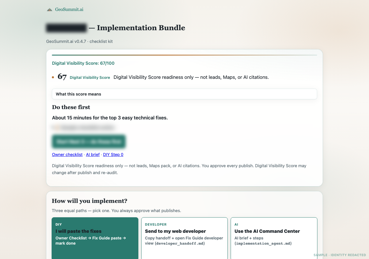 Sample full package for website owners — identity redacted