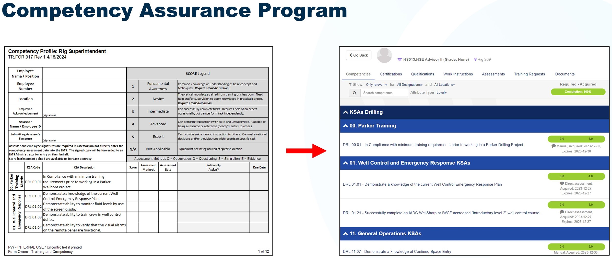 Field competency verification mapped to LMS competency tracking