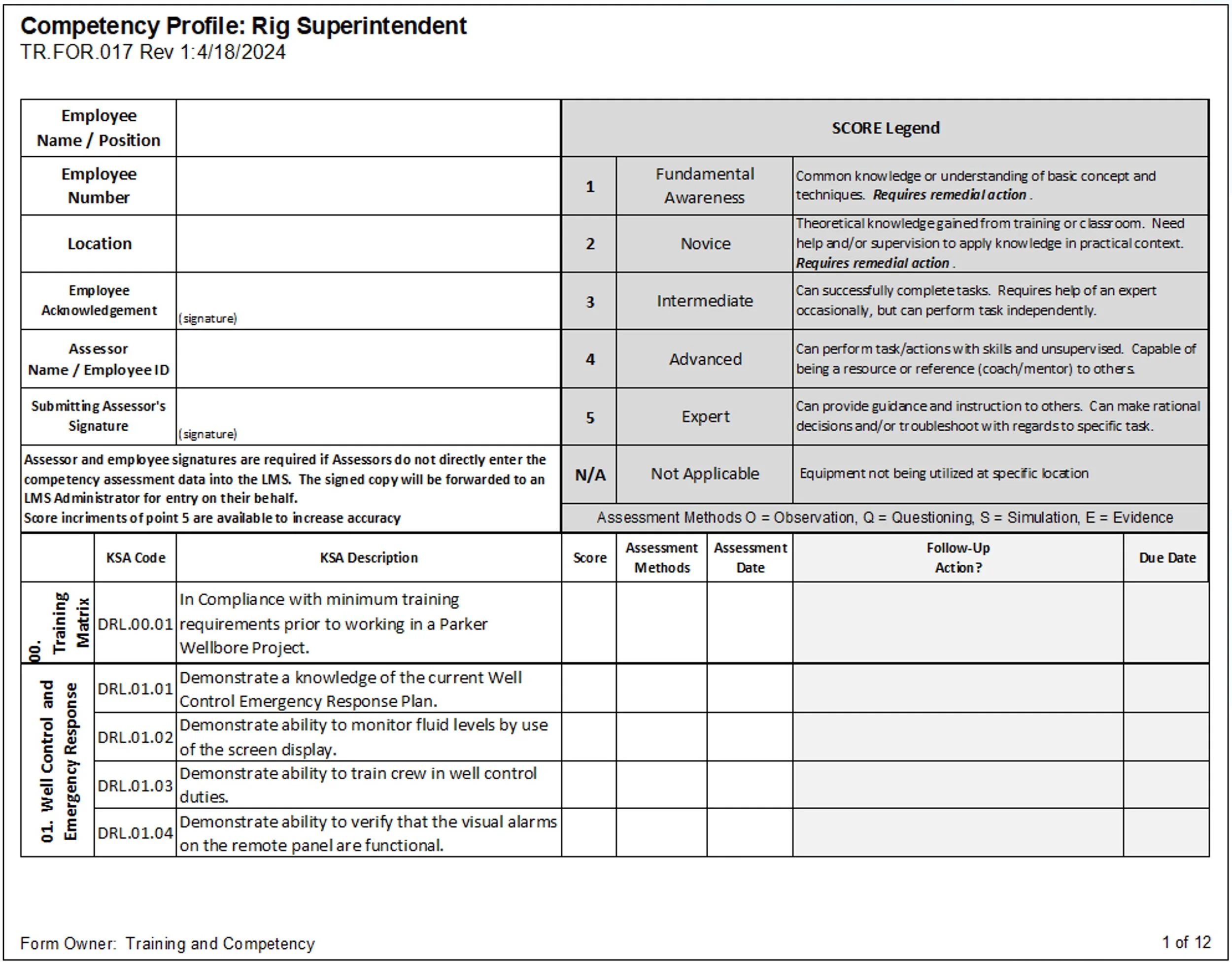 Competency assessment profile showing role-specific requirements and assessment structure