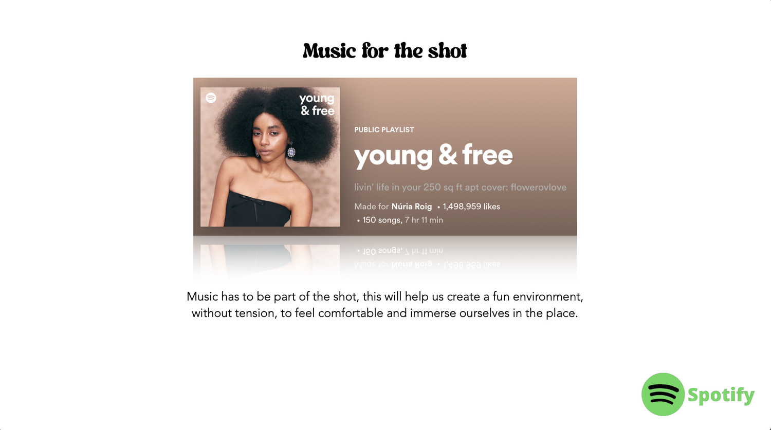 music for the shot, Spotify playlist