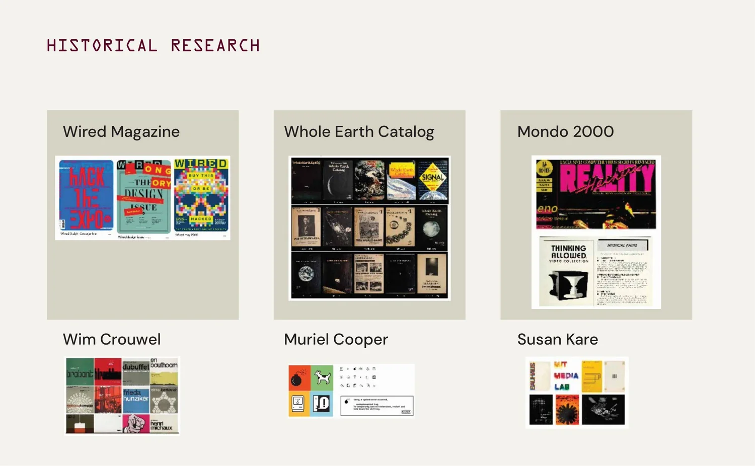 Historical research slide: Wired, Whole Earth Catalog, Mondo 2000, Wim Crouwel, Muriel Cooper and Susan Kare