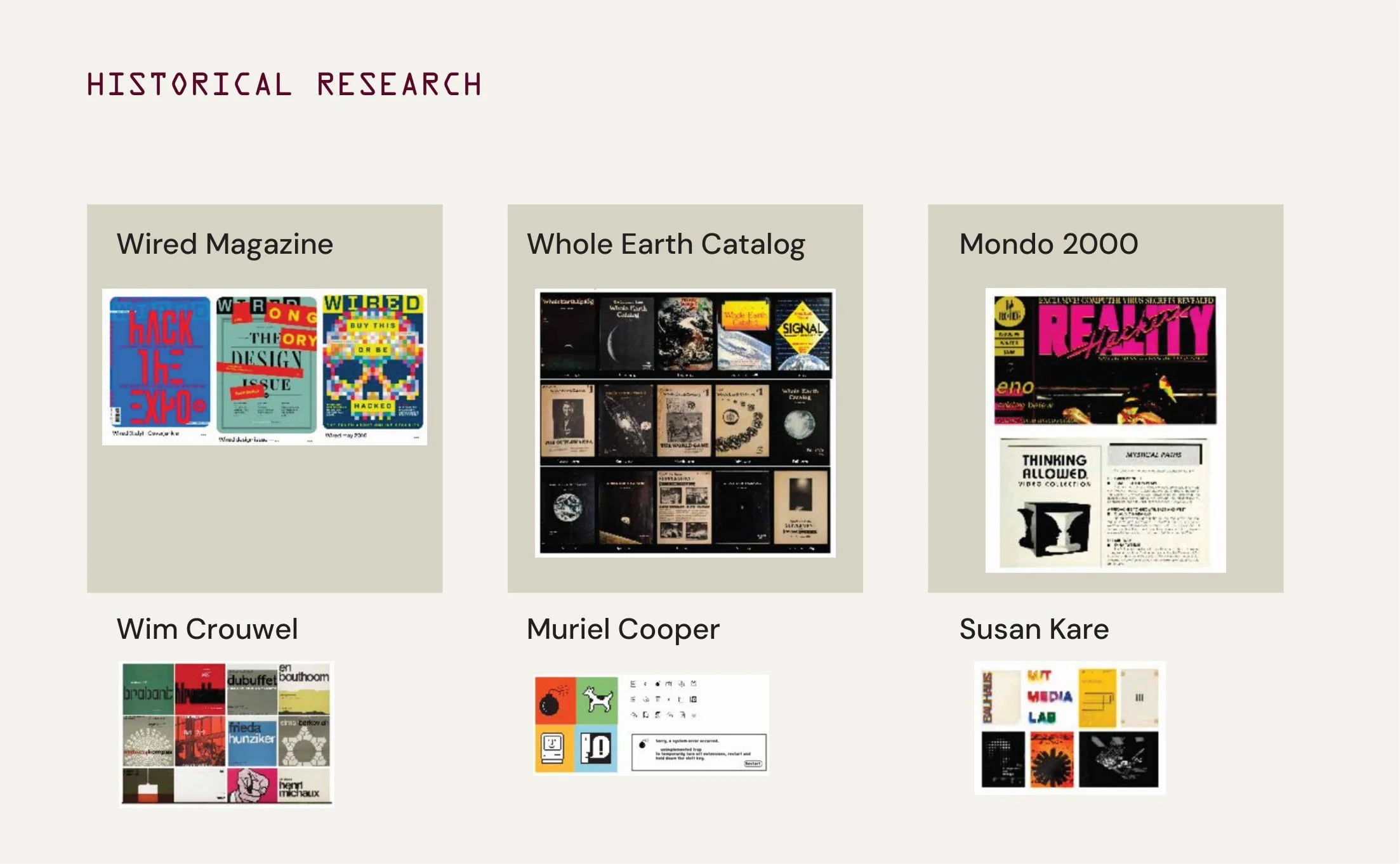 Historical research board