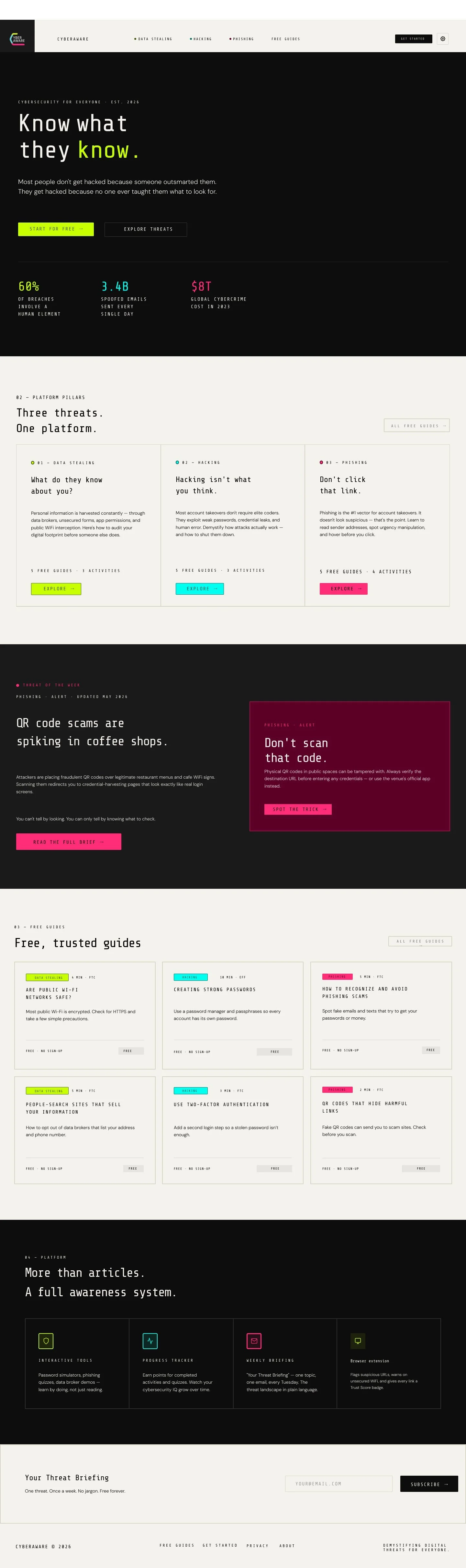 Full CyberAware home page design: hero, three pillars, Threat of the Week, free guides, platform features and newsletter