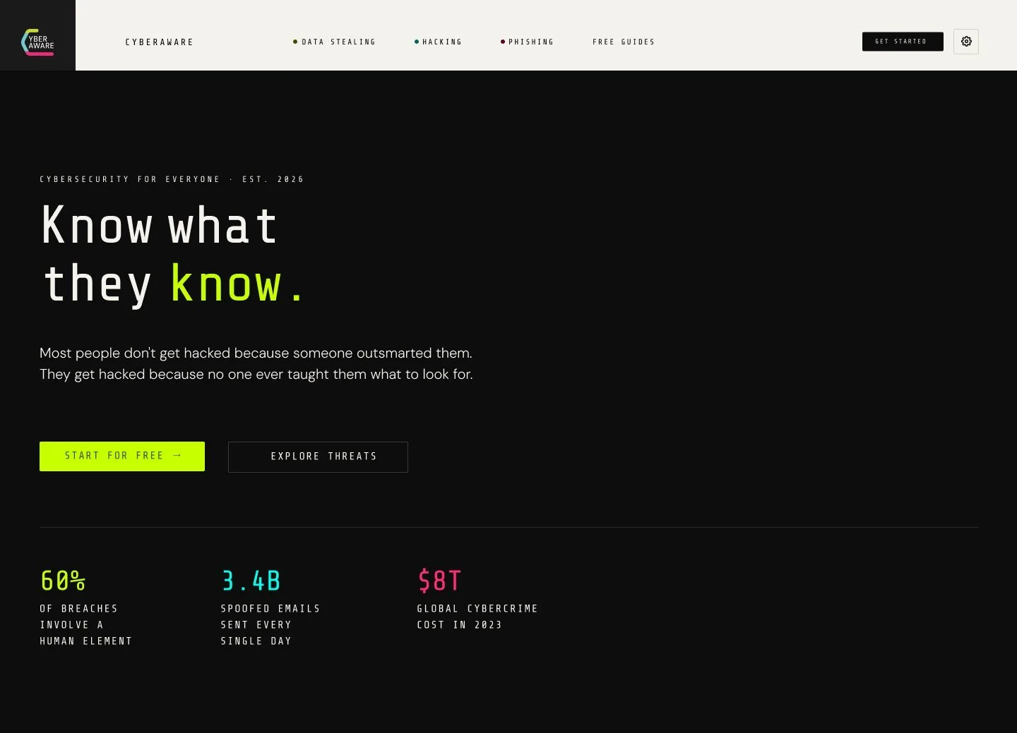CyberAware home page
