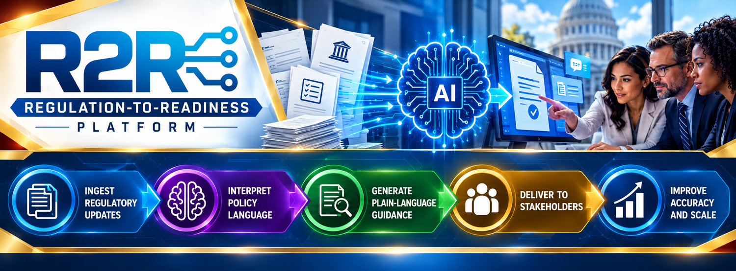 Regulation-to-Readiness platform workflow: ingest regulatory updates, interpret policy language, generate plain-language guidance, deliver to stakeholders, and improve accuracy and scale.