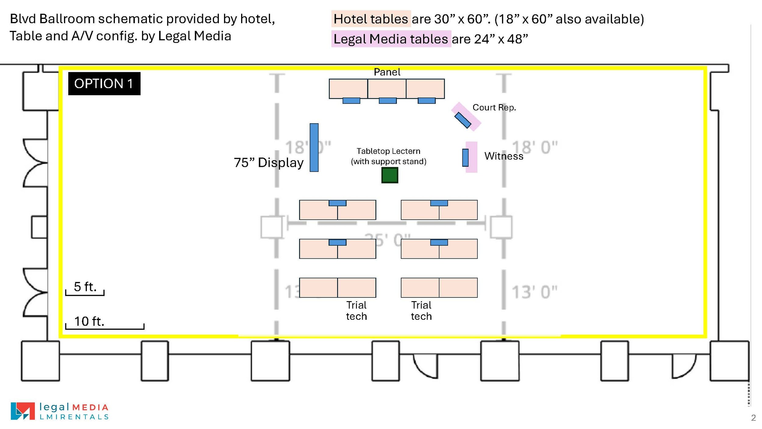 Arbitration AV setup Legal Media Rentals Option 1 diagram