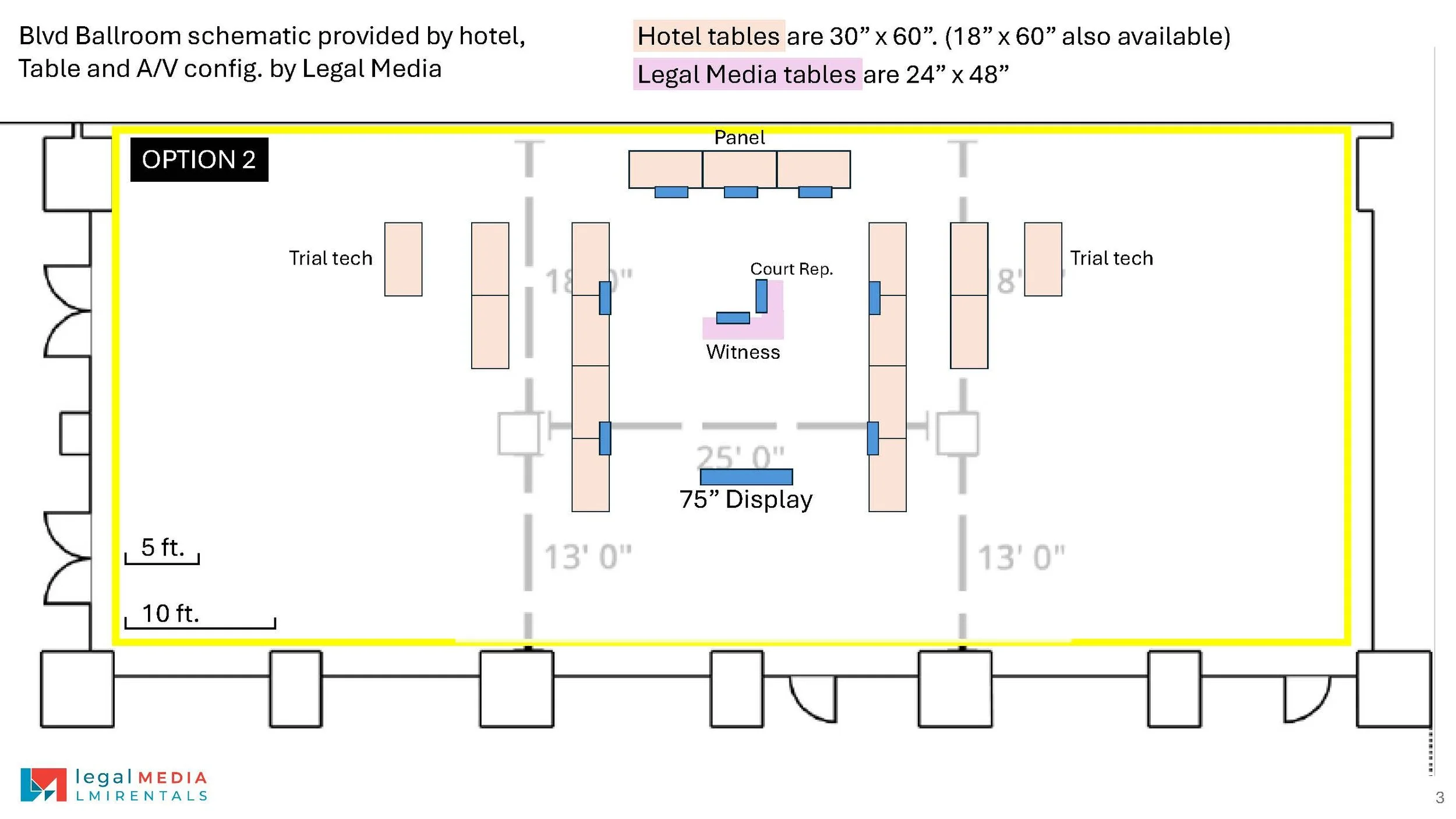 Legal Media Rentals AV setup Option 2 diagram