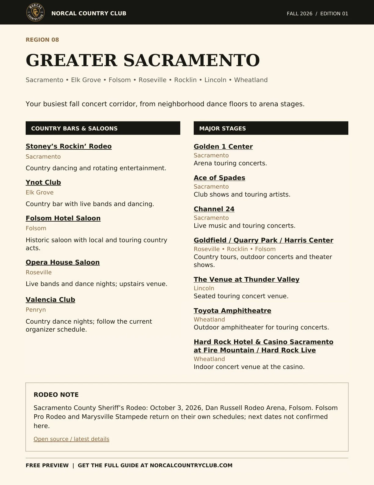 Greater Sacramento sample page with Valencia Club in Penryn and venues including Ace of Spades, Channel 24 and Hard Rock Live