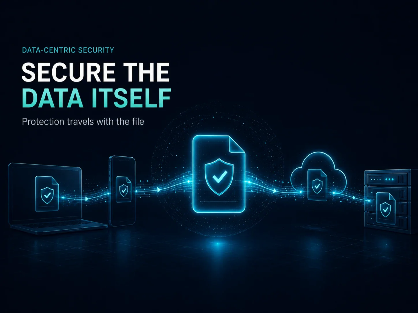 Data-centric protection follows the file across devices, cloud and storage