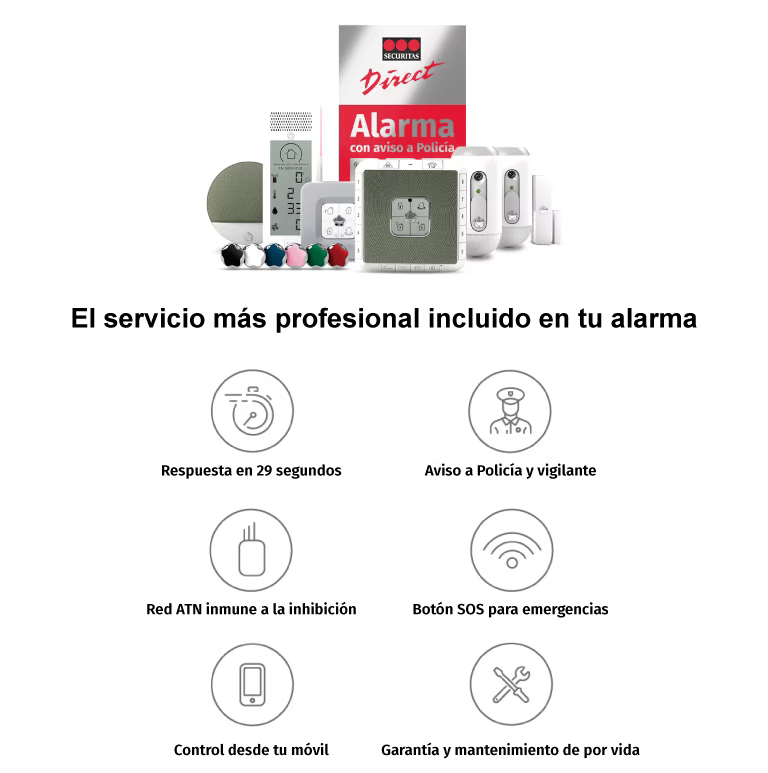 Servicios incluidos en la alarma