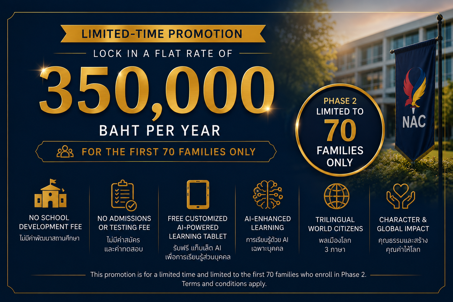 NAC limited-time promotion: lock in a flat rate of 350,000 baht per year, Phase 2 limited to 70 families only