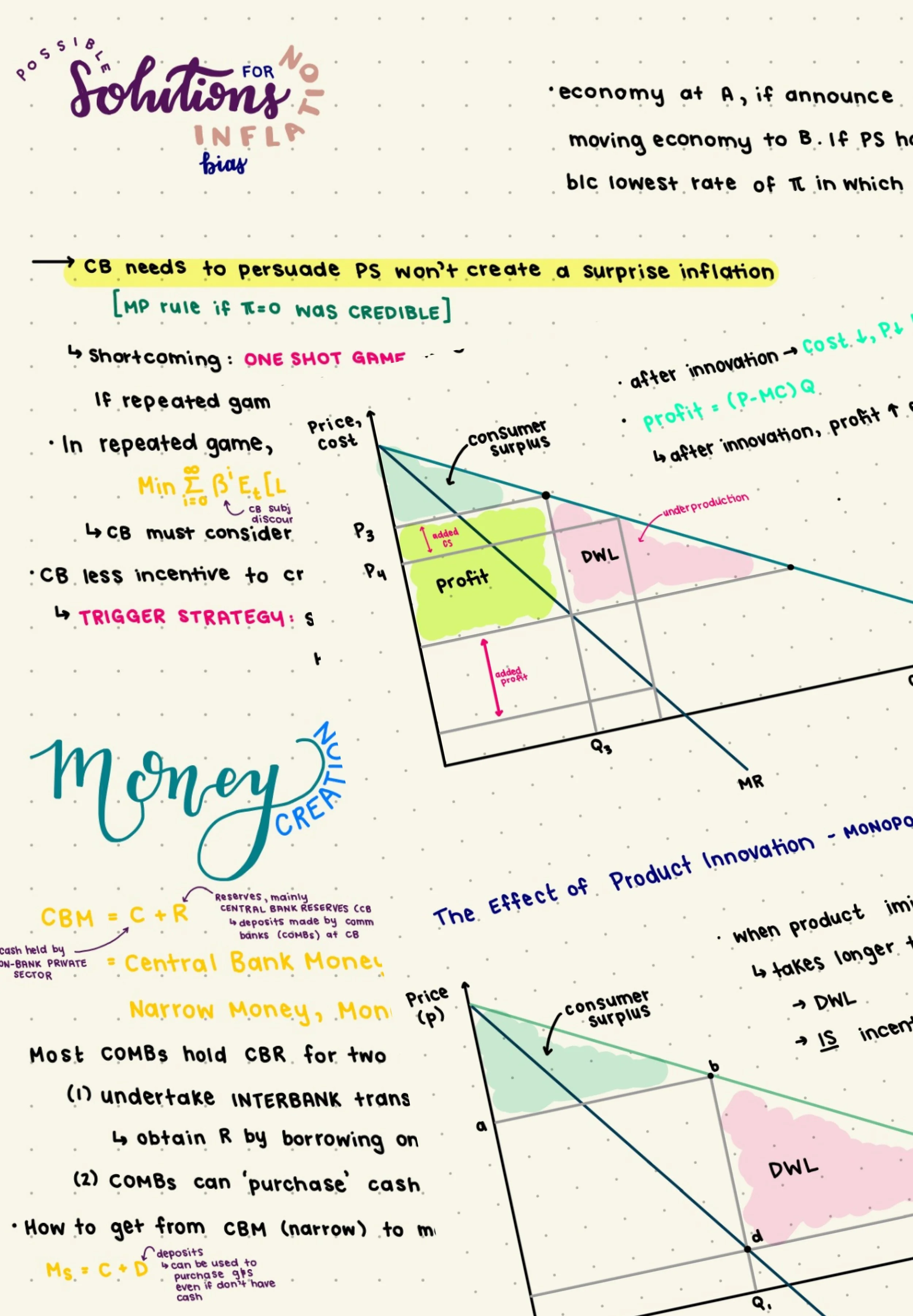 University economics notes