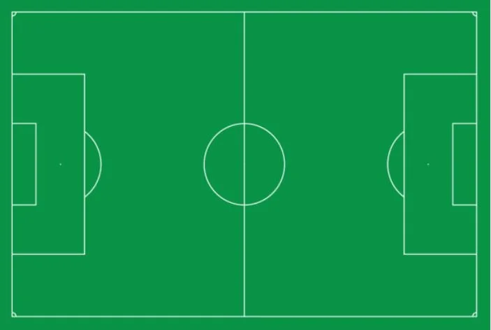 Diagram of a soccer field layout