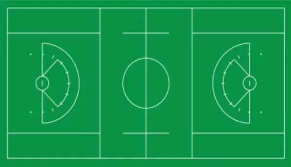 Diagram of a lacrosse field layout