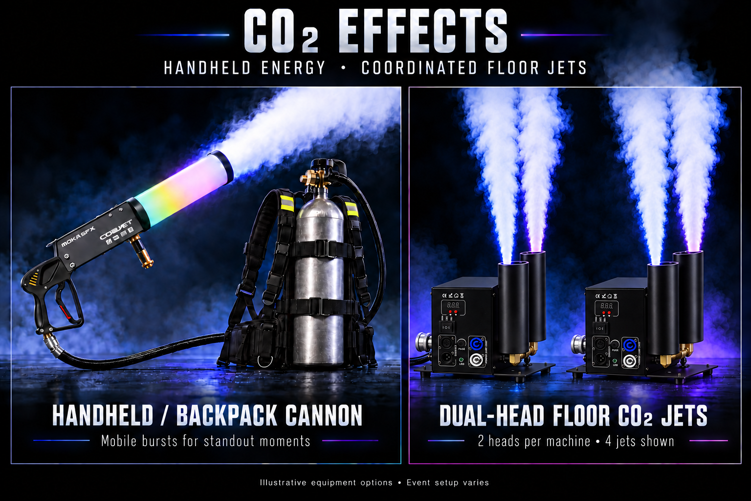 Illustration of an RGB illuminated MOKA CO2 hand cannon connected to an exposed silver cylinder backpack harness, alongside two dual-head floor CO2 machines producing four plumes.