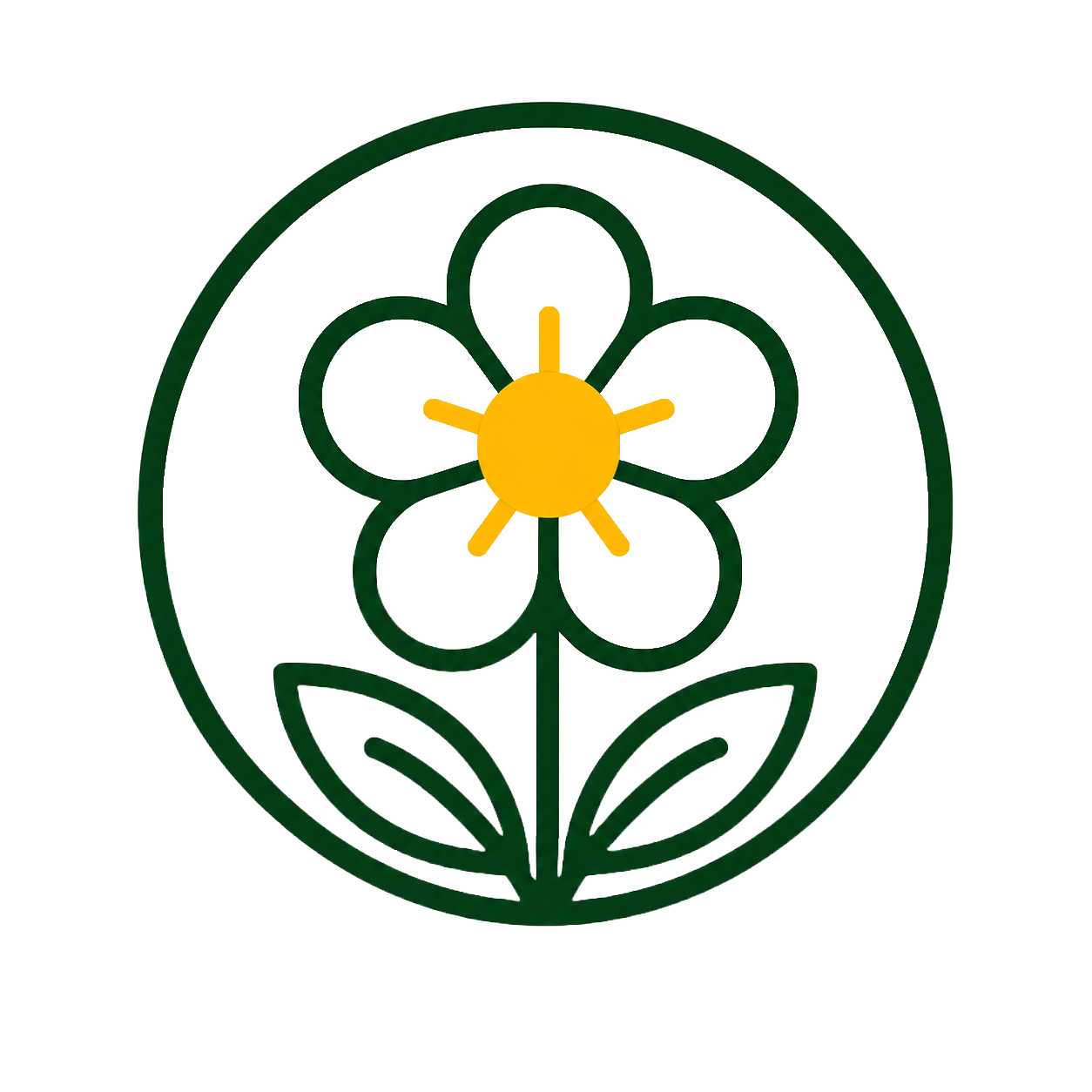 Country Membership