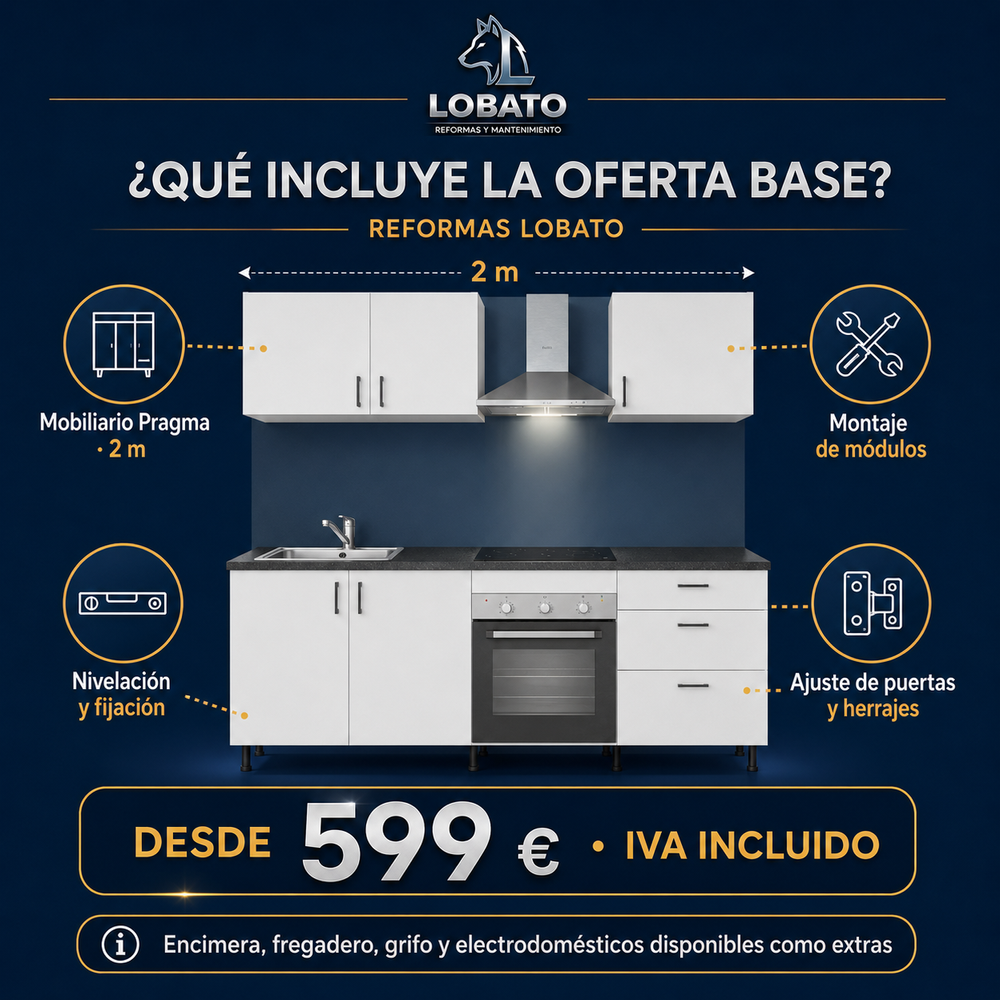 Qué incluye la propuesta base