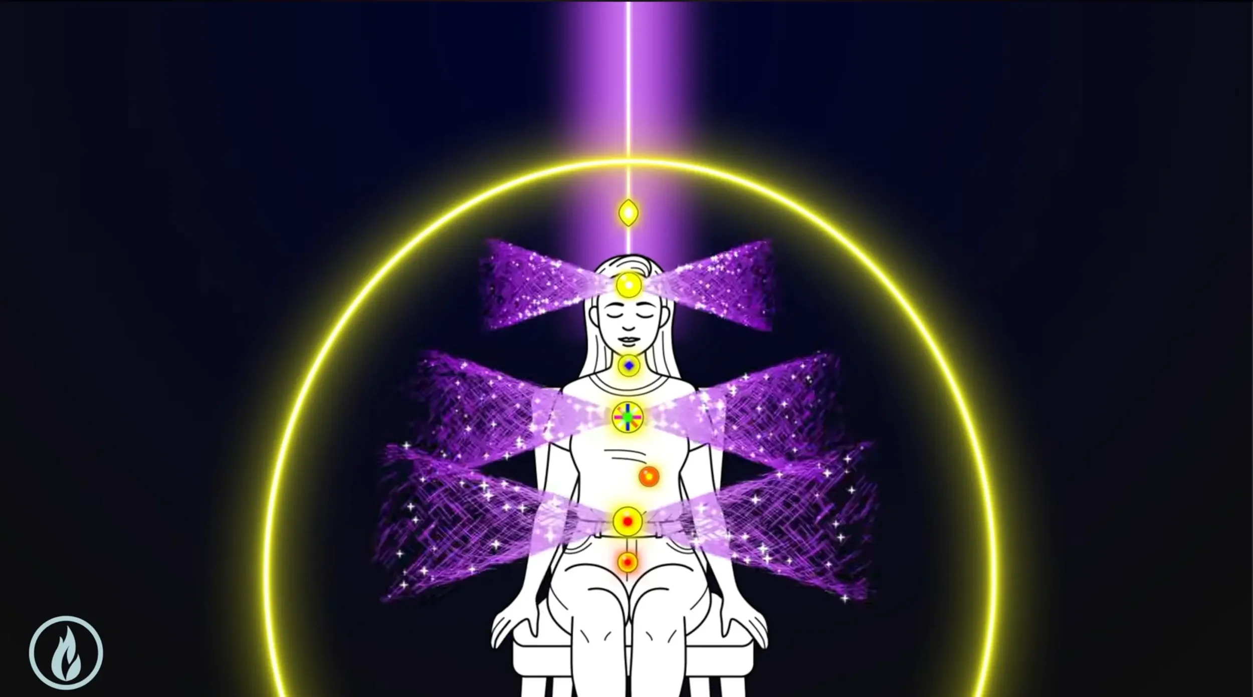 Spiritual Arts Institute aura colors explainer still