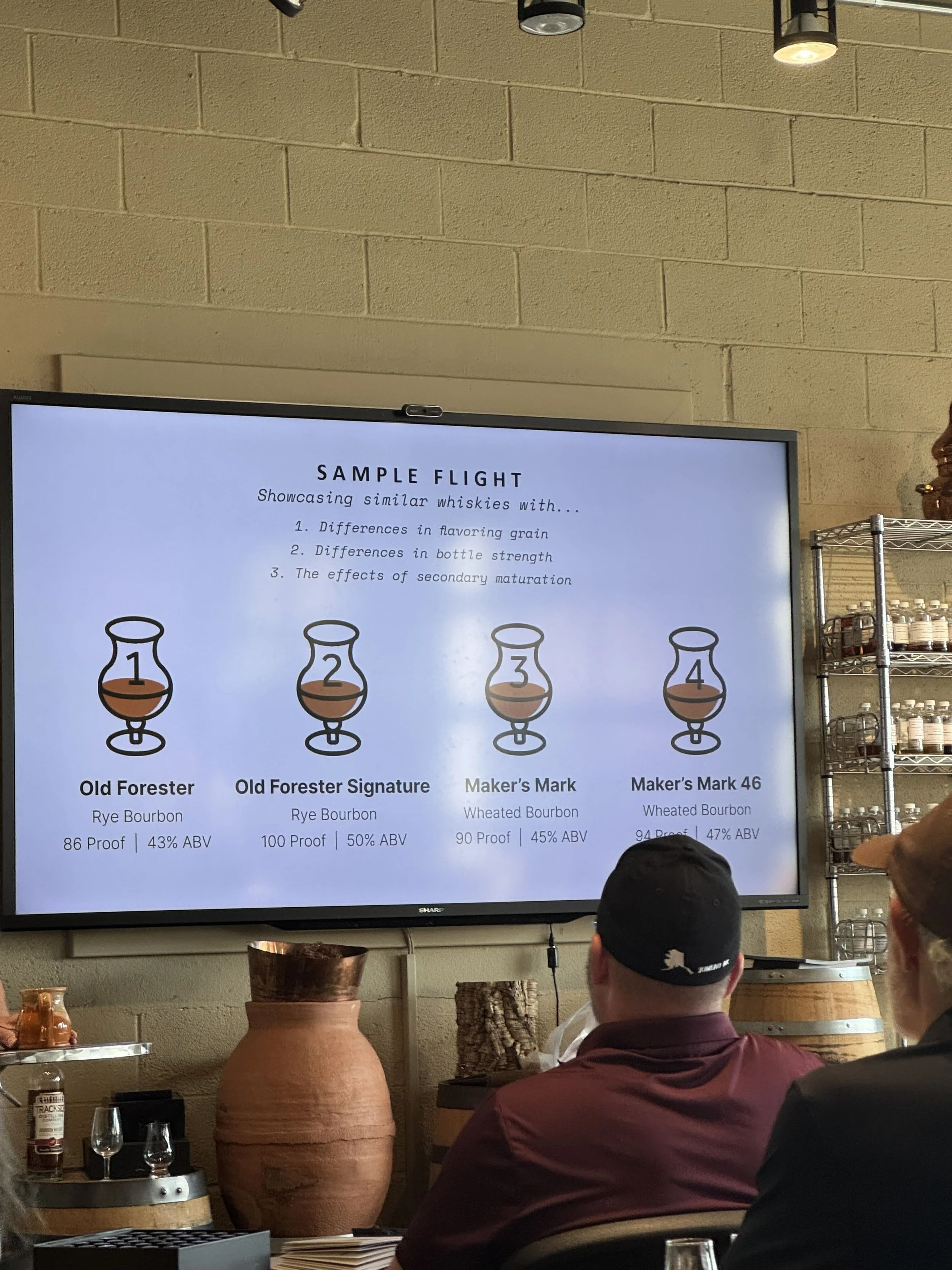 Classroom setting with a sample flight on the screen