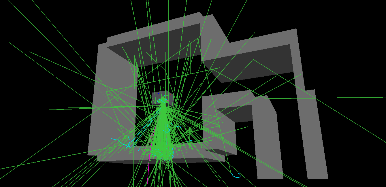 Monte Carlo simulation of a radiation beam passing through collimating jaws and attenuating through a concrete shielding wall