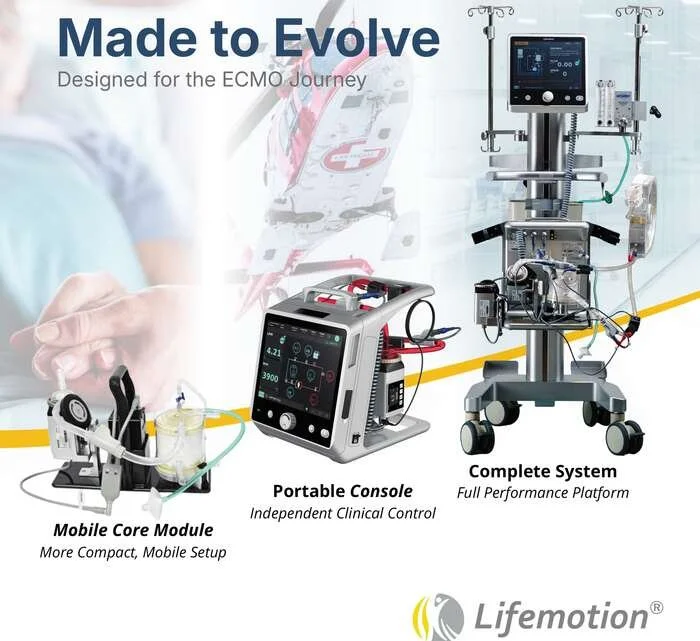 ECMO and extracorporeal membrane oxygenation, explained