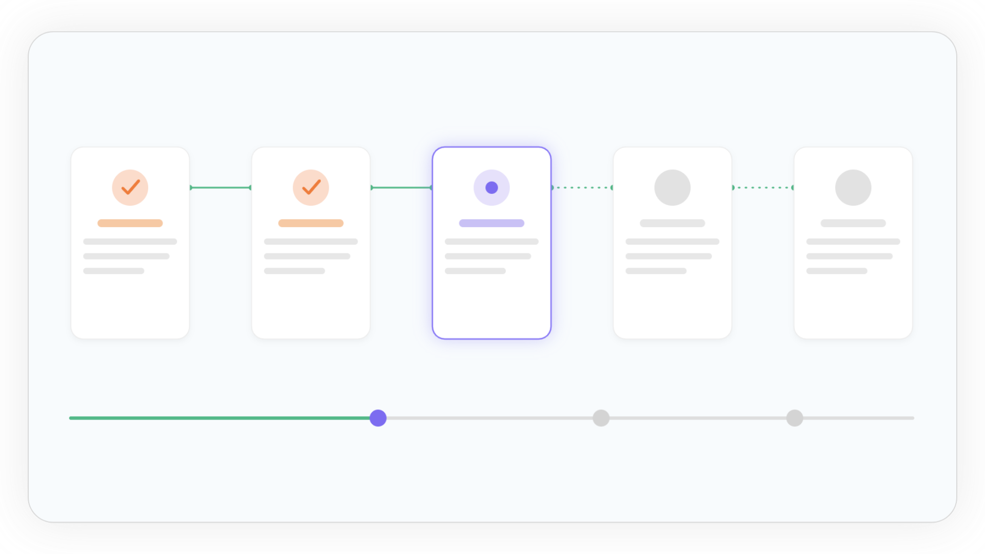 Framework Guidance