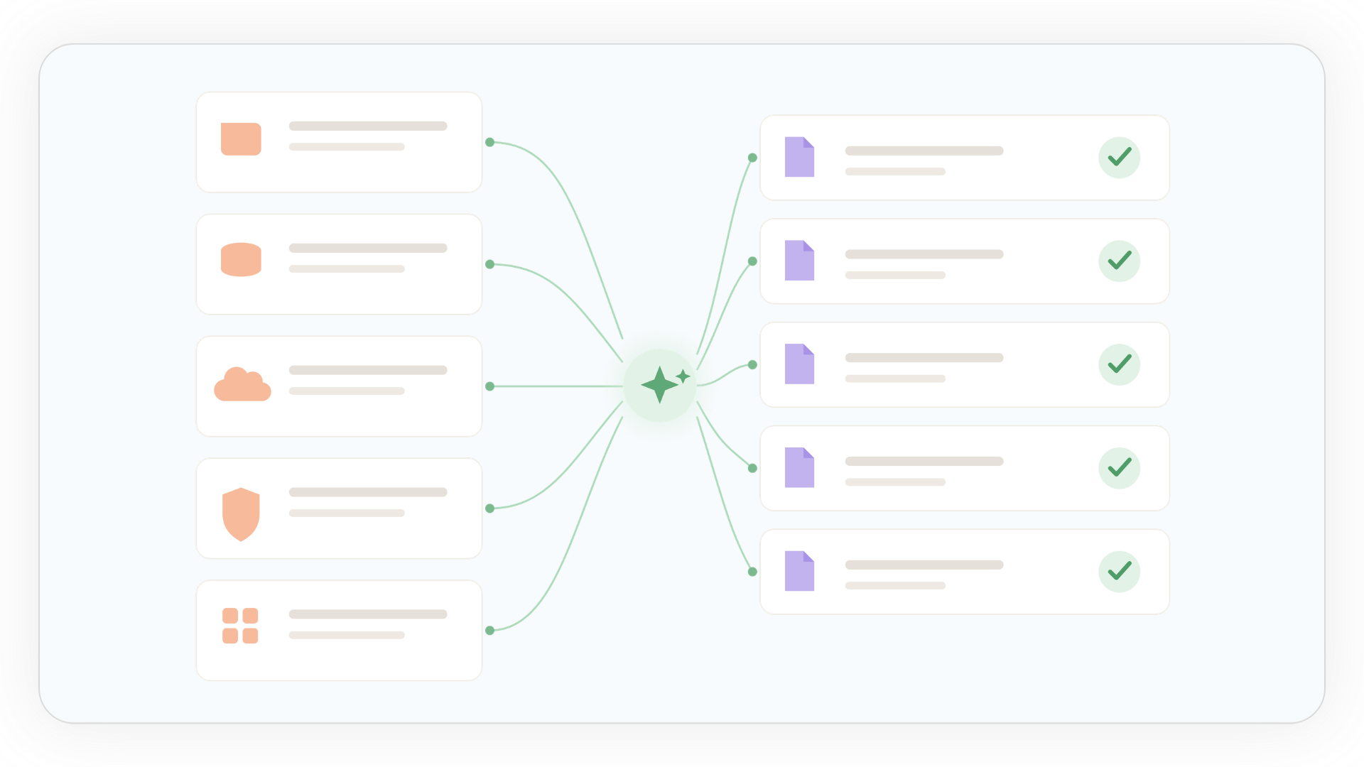 Automated Evidence Collection