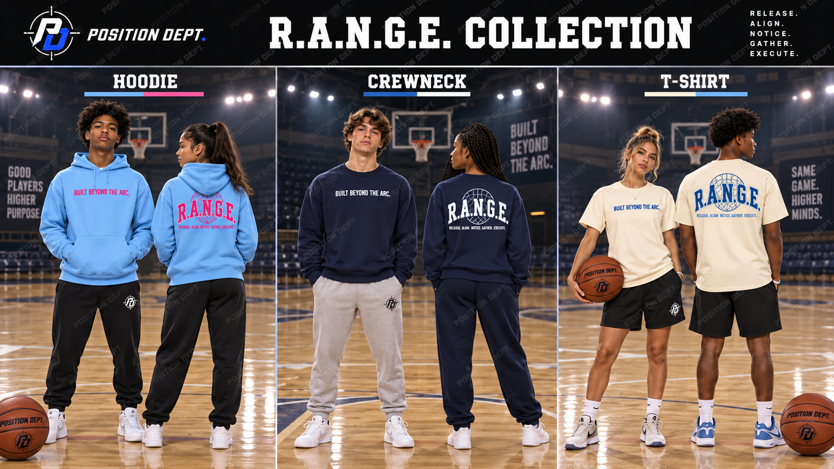 Position Dept. R.A.N.G.E. basketball collection: diverse teen models show front and back of hoodies, crewneck sweatshirts and T-shirts in multiple colorways on a basketball court. Watermarked collection design board.