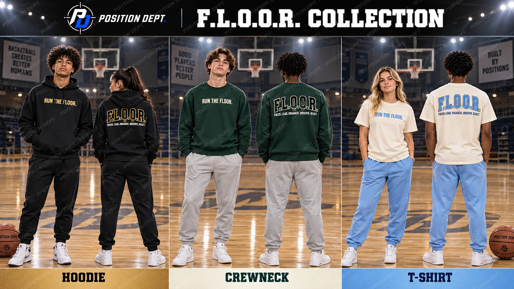 Position Dept. F.L.O.O.R. basketball collection: diverse teen models show front and back of hoodies, crewneck sweatshirts and T-shirts in multiple colorways on a basketball court. Watermarked collection design board.