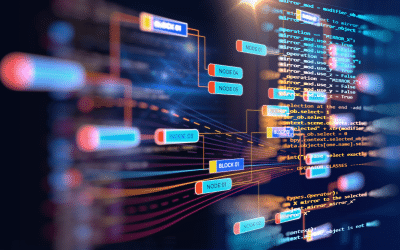 Software Design