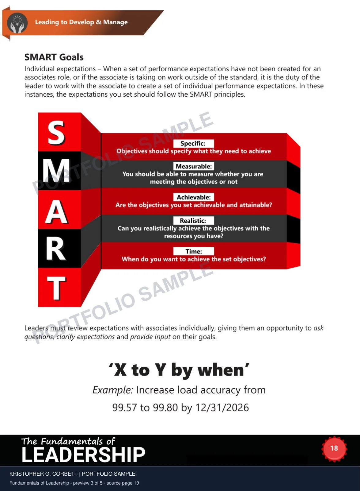 Fundamentals of Leadership, sample 3 of 5. A structured SMART-goal graphic supports clear expectations and learner application.