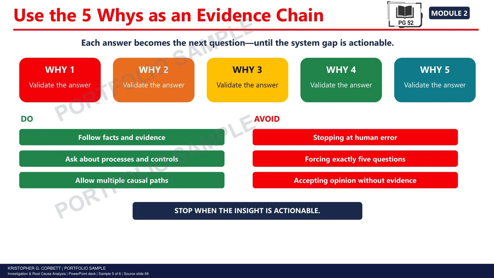 Investigation & Root Cause Analysis PowerPoint Deck watermarked sample 5: A sequenced visual explains how to build and validate a Five Whys chain.
