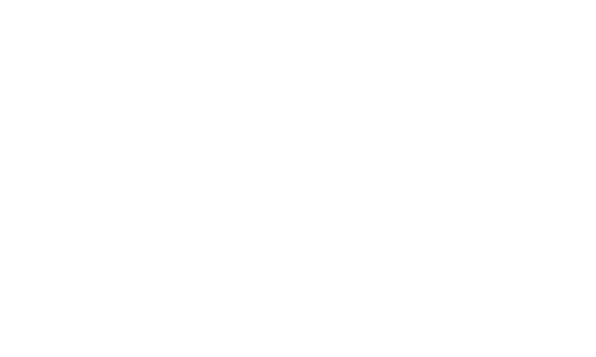 PwC