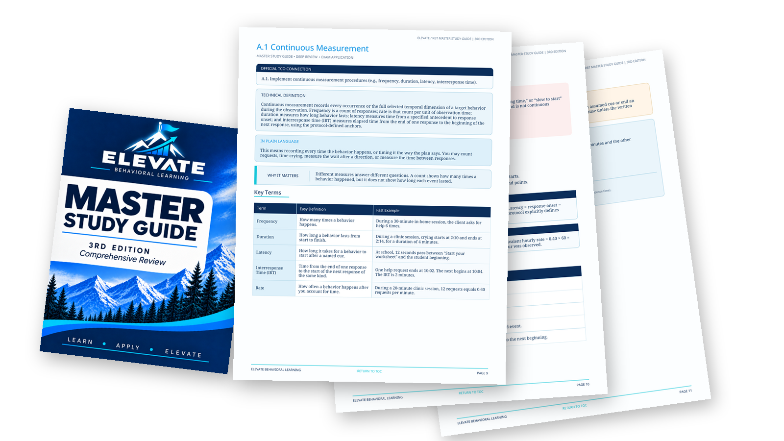 Elevate RBT Master Study Guide with A.1 Continuous Measurement interior previews