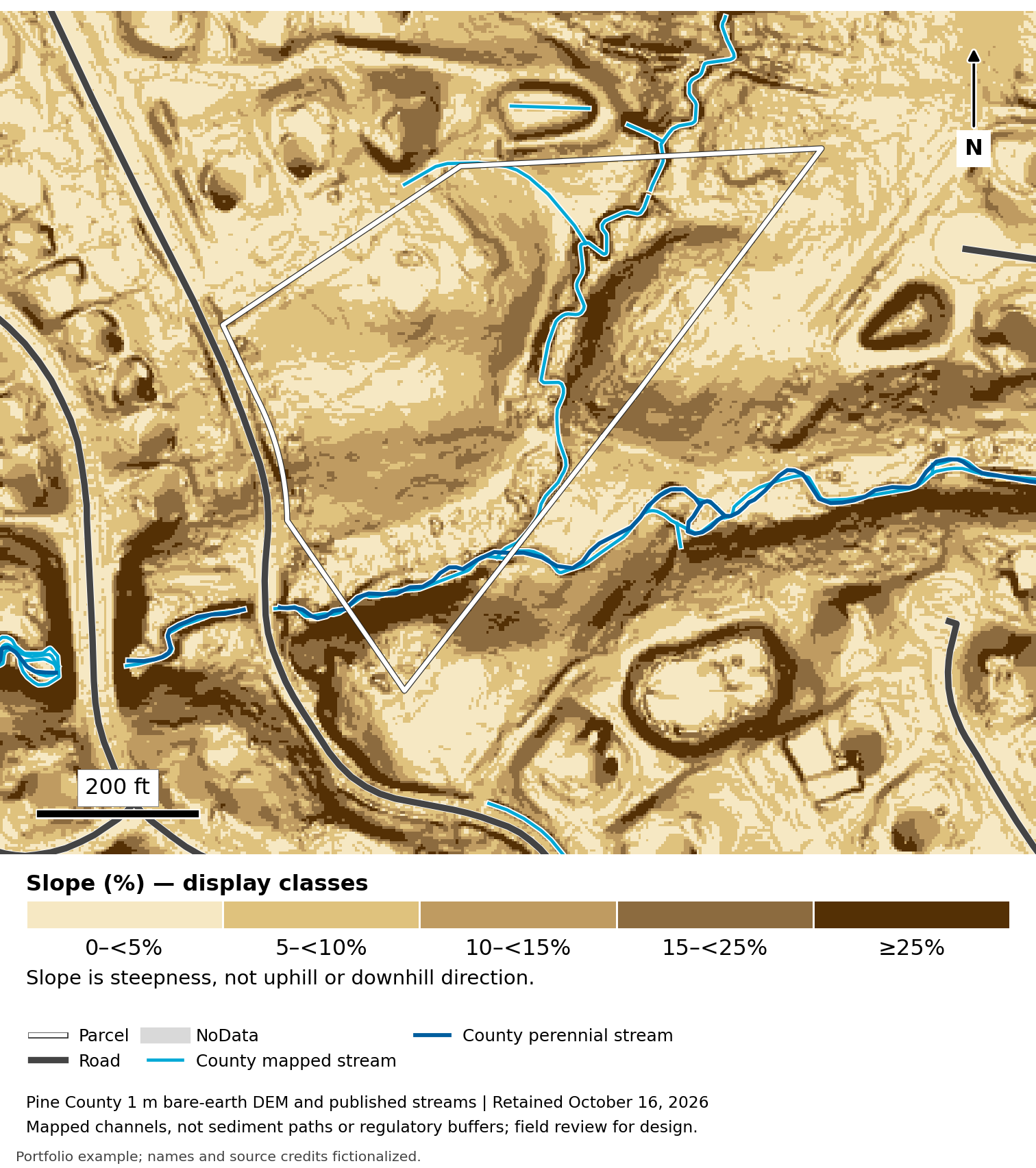 Oak Hollow: Slope and mapped water context
