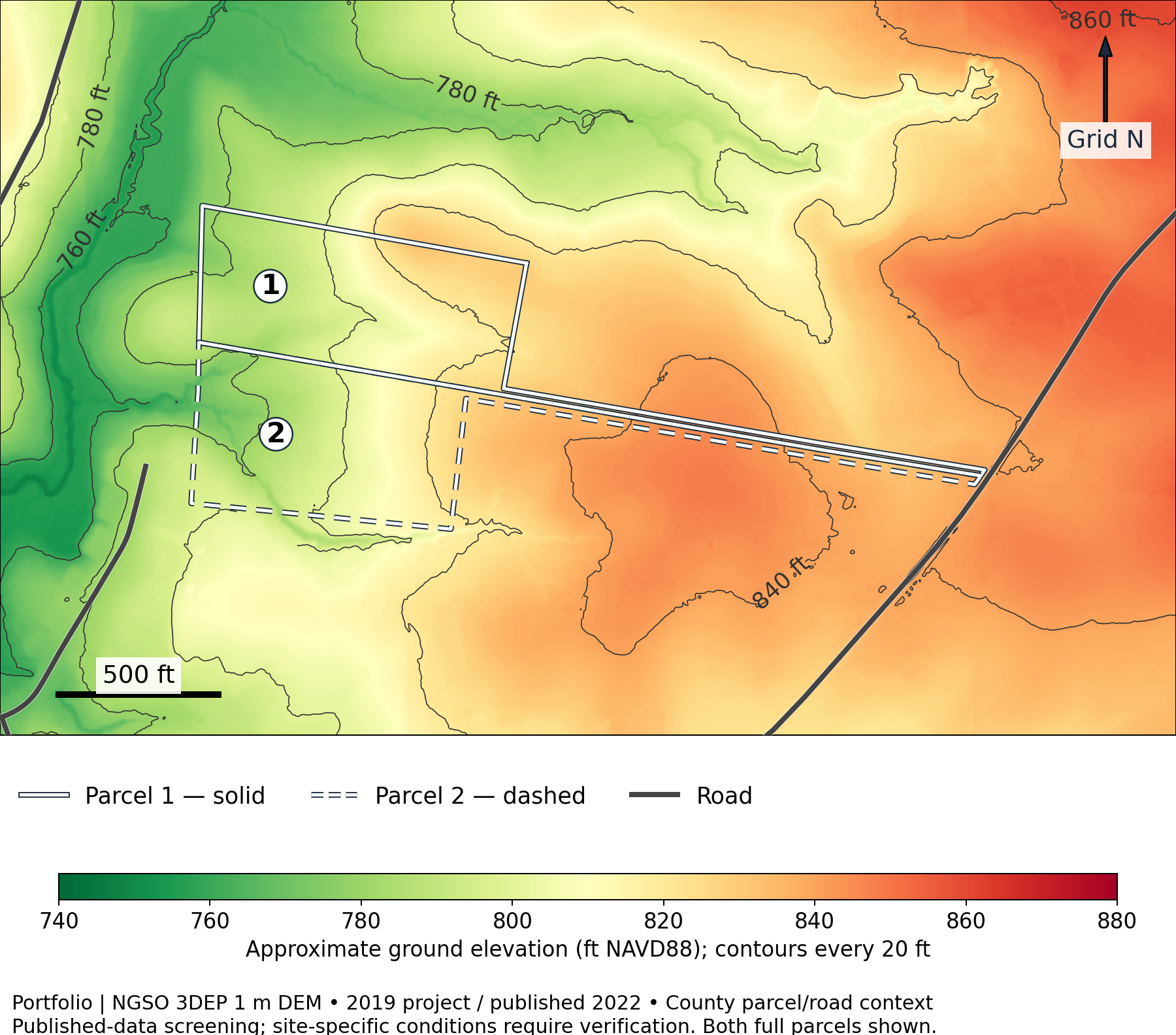 Pine Ridge: Elevation and contours