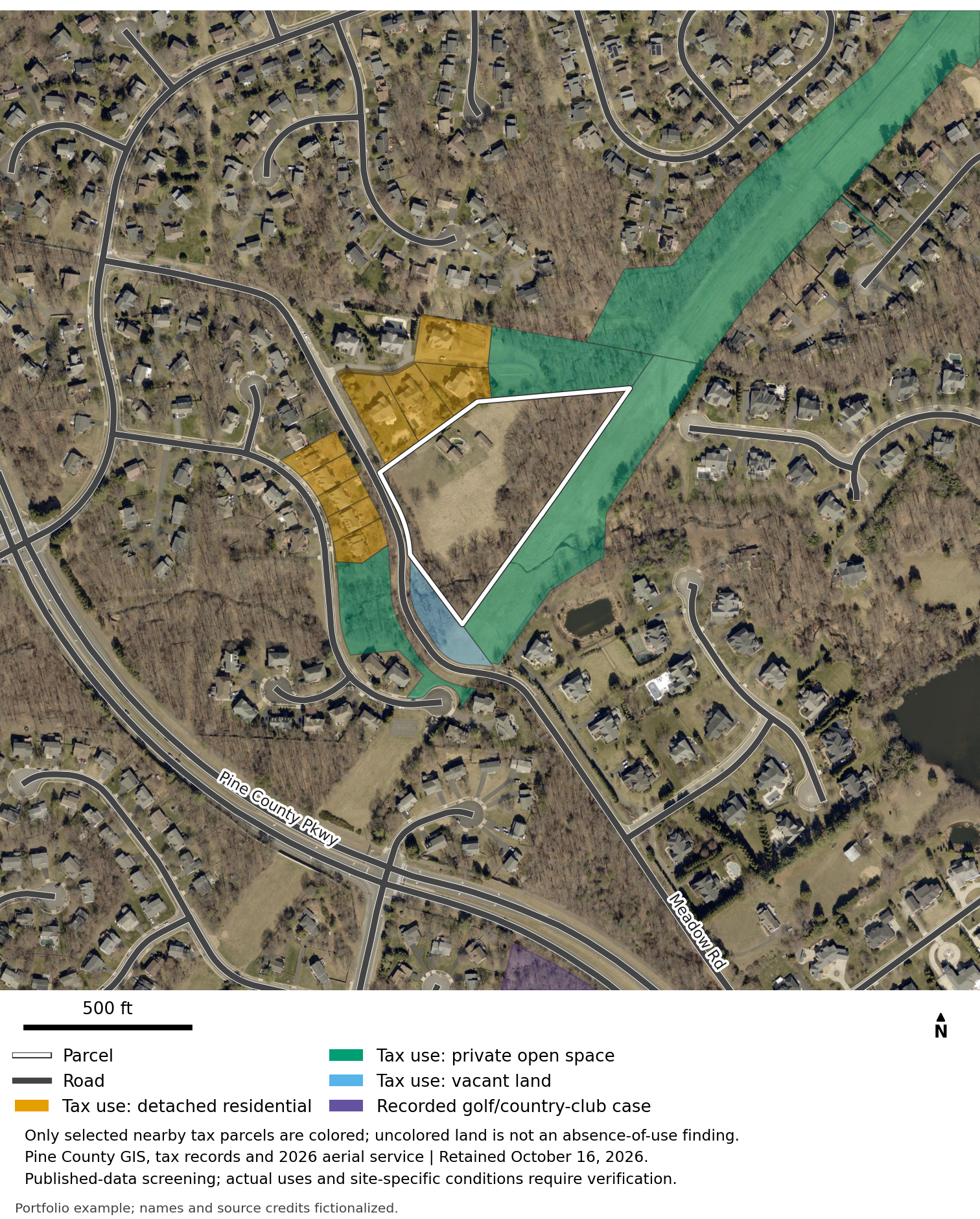 Oak Hollow: Surrounding uses and recorded activity