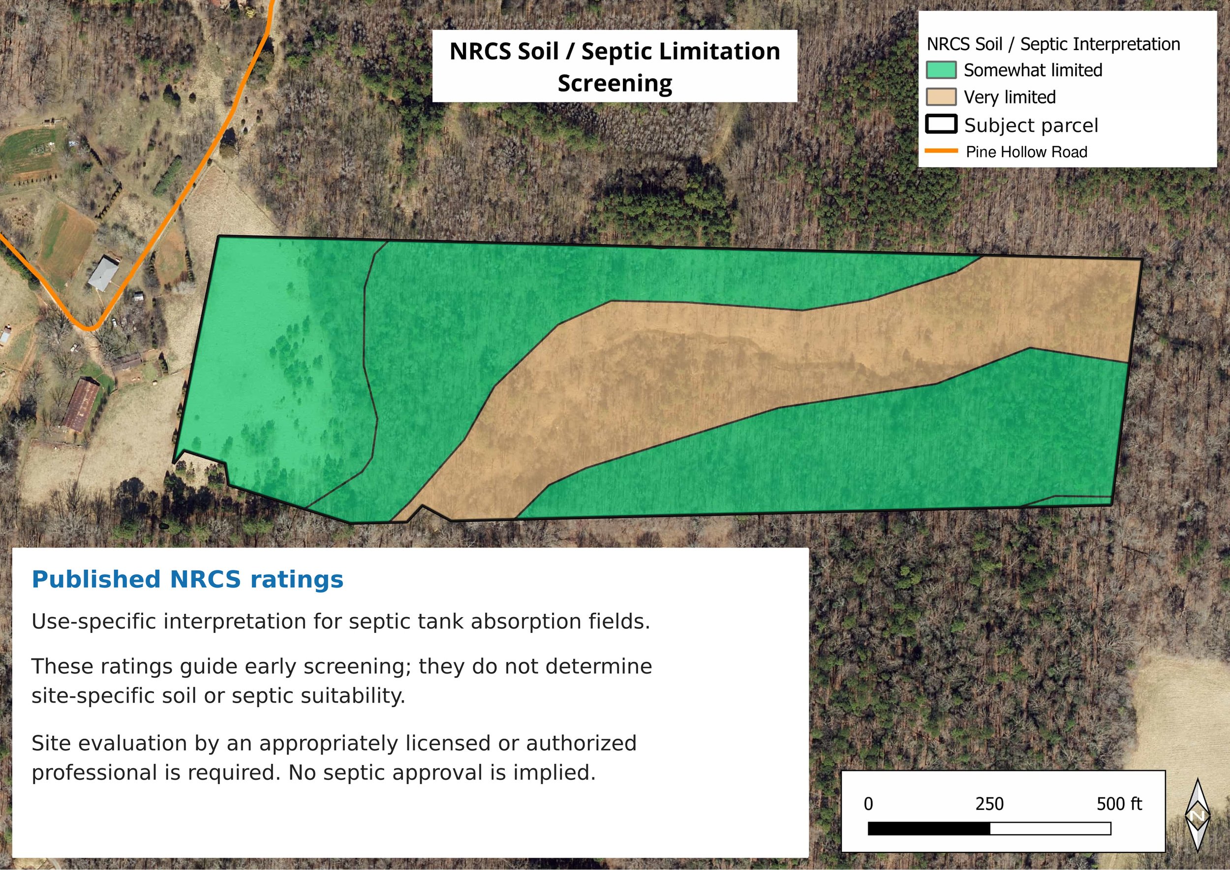 Exhibit 05: NRCS septic absorption-field ratings, with Somewhat Limited and Very Limited areas mapped within the parcel.