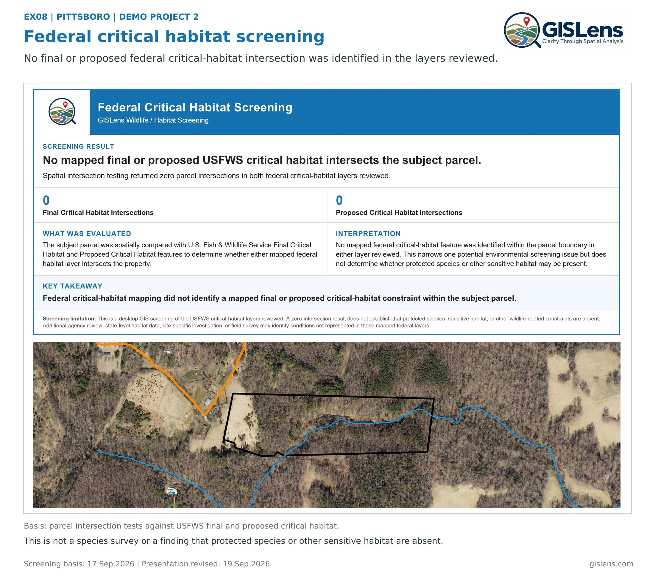 Exhibit 08: Federal critical-habitat screening showing zero final and zero proposed habitat intersections with the parcel.