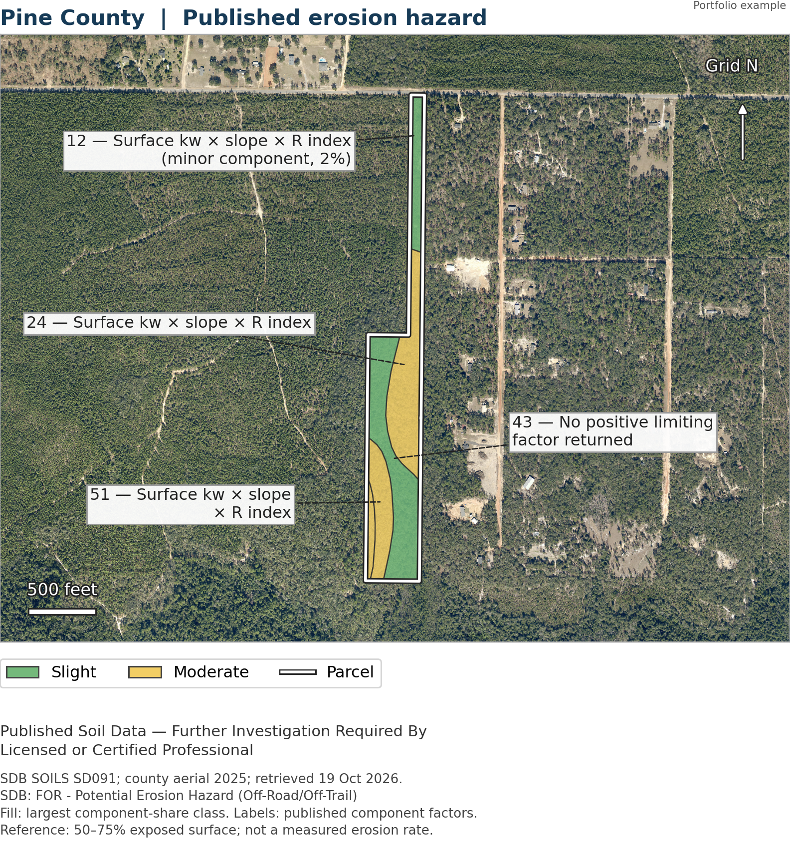 Pine County published erosion hazard map.