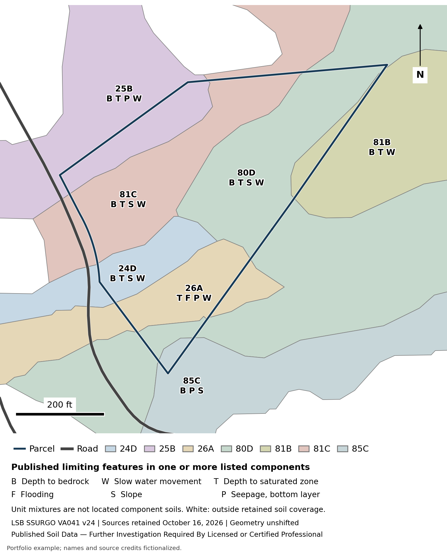 Oak Hollow: Published septic soil-survey units