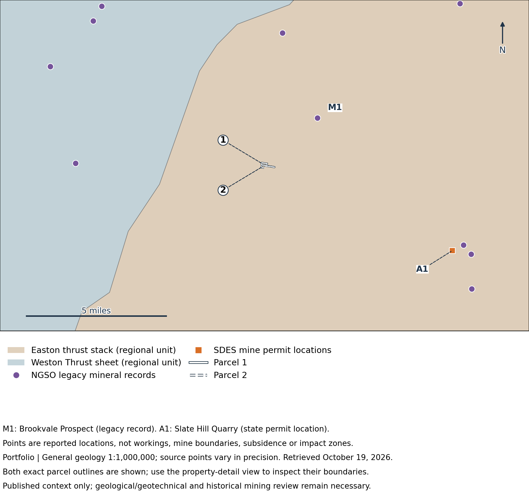 Pine Ridge: Wider geological and mineral-record context