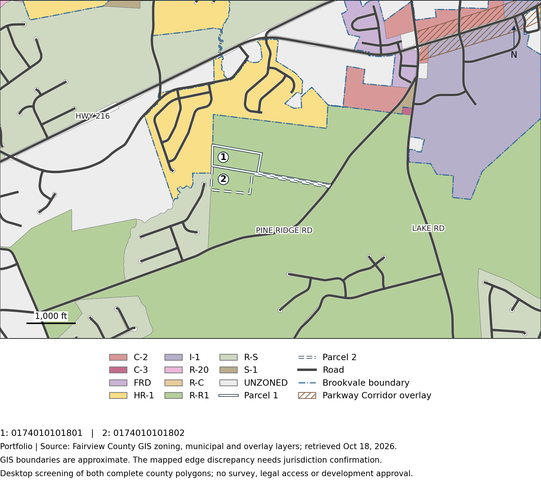 Pine Ridge: Zoning