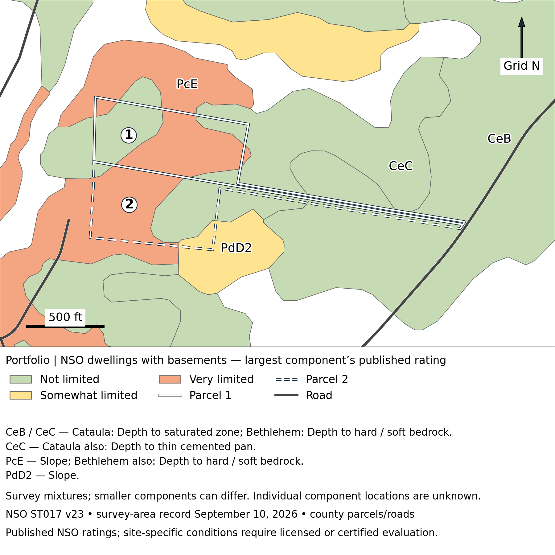 Pine Ridge: Published dwelling ratings with basements