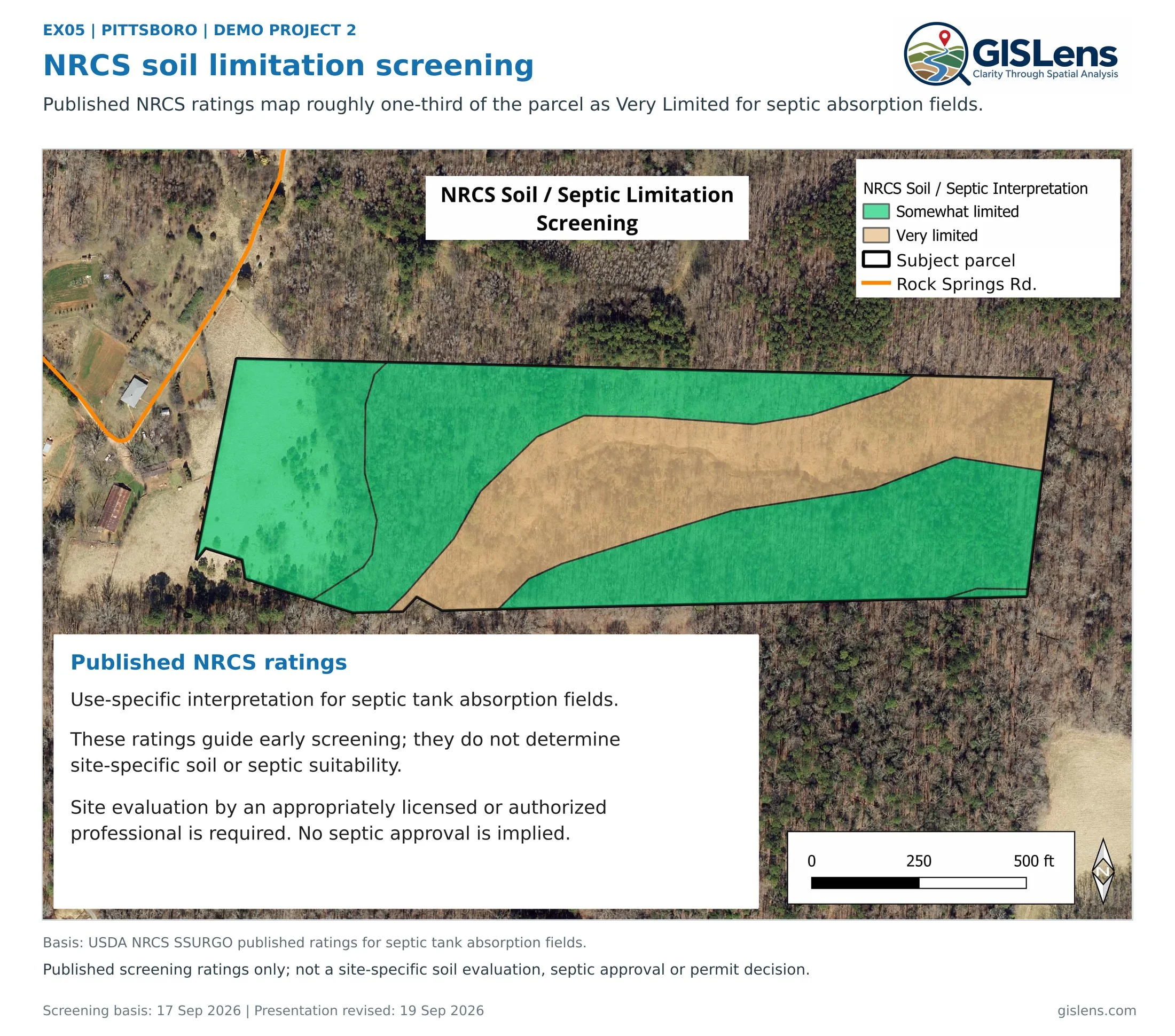 Exhibit 05: NRCS septic absorption-field ratings, with Somewhat Limited and Very Limited areas mapped within the parcel.